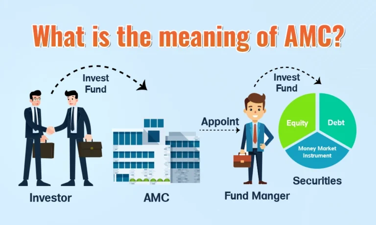 WHAT IS MEANING OF AMC